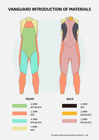 WOMEN'S VANGUARD SLEEVELESS ECO WETSUIT