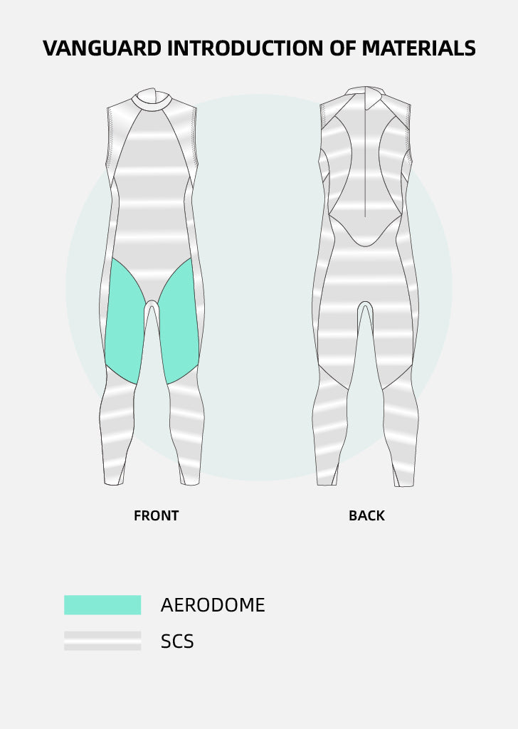 WOMEN'S VANGUARD SLEEVELESS ECO WETSUIT