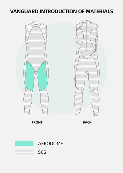 WOMEN'S VANGUARD SLEEVELESS ECO WETSUIT